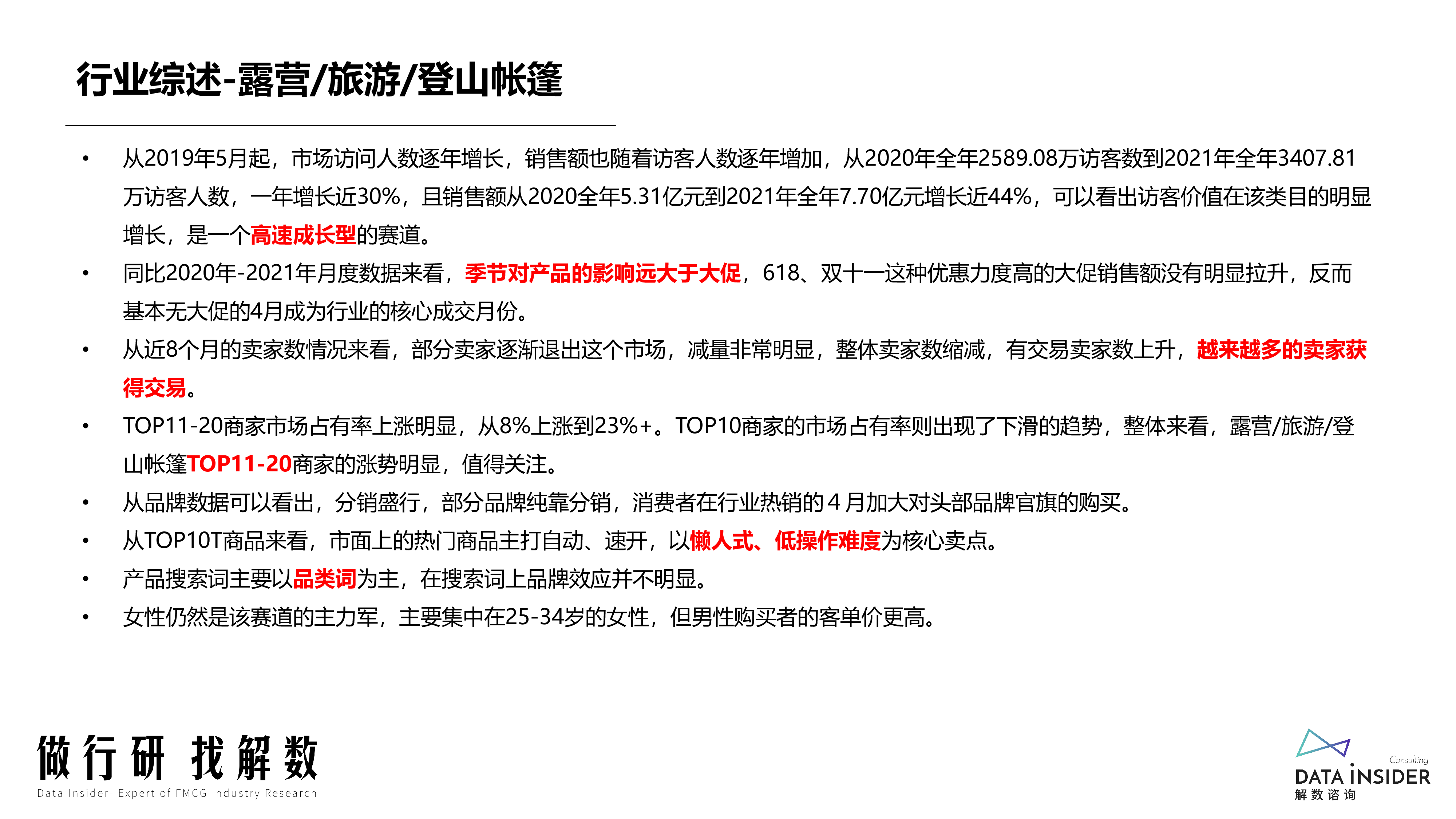 解数咨询2022露营市场行业分析报告86页
